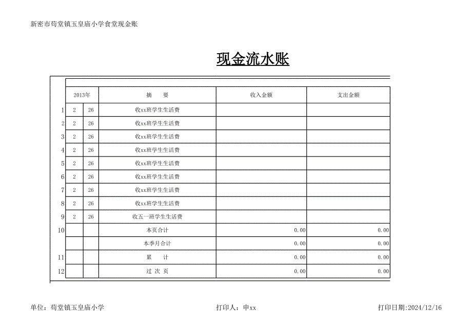 現(xiàn)金流水賬模板_第1頁