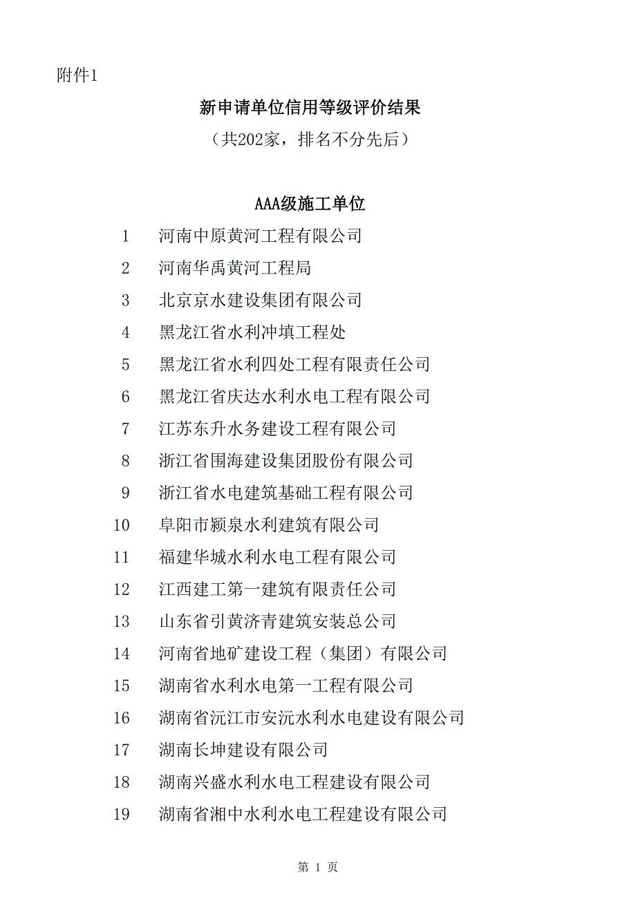 2014年新申請(qǐng)單位信用等級(jí)評(píng)價(jià)結(jié)果_第1頁