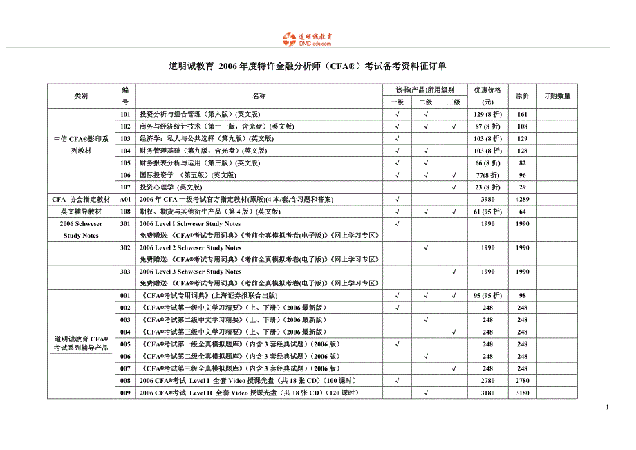 道明诚教育2006年度特许金融分析师（CFAR）考试备考资料征订单_第1页