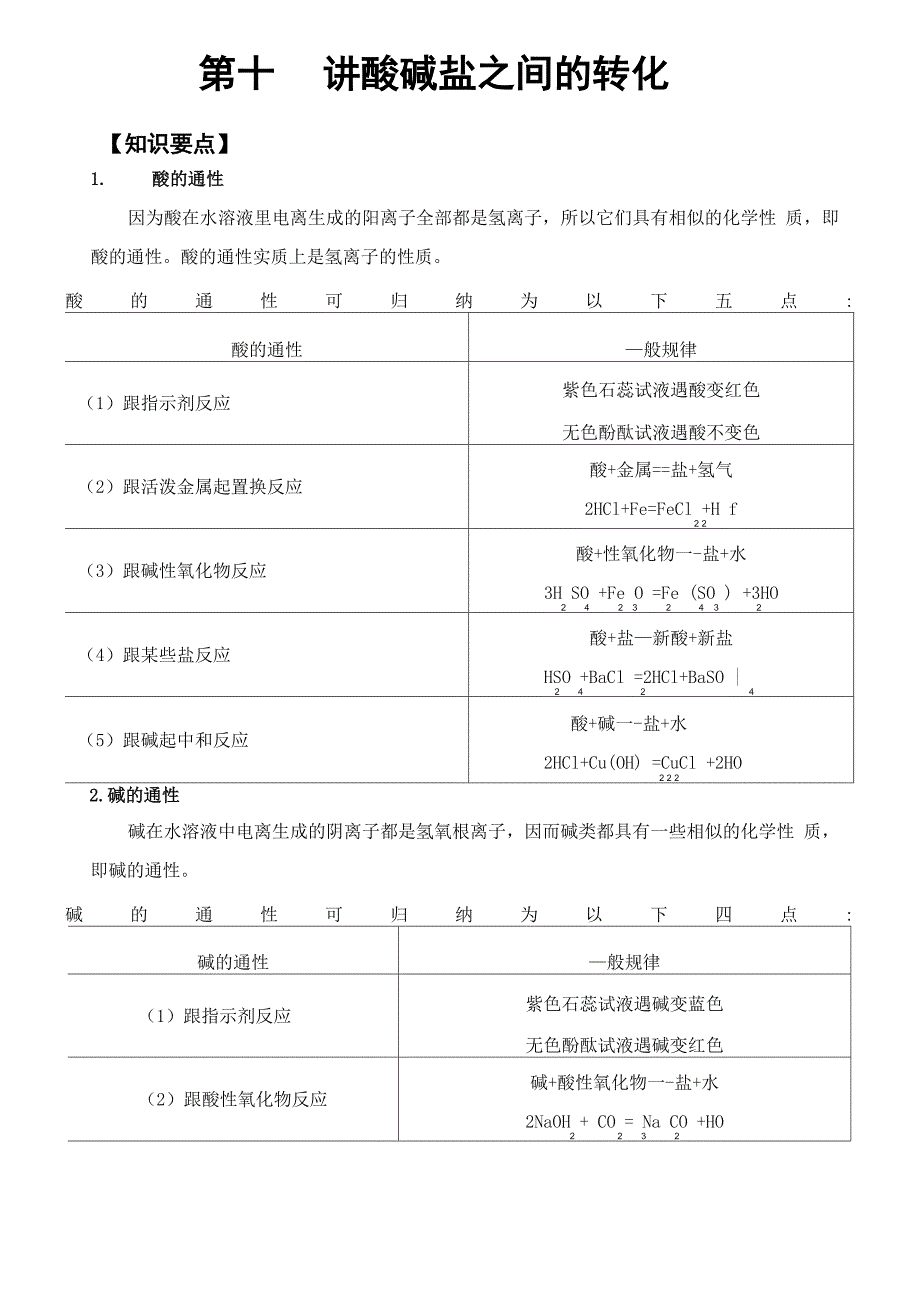 酸碱盐之间的转化_第1页