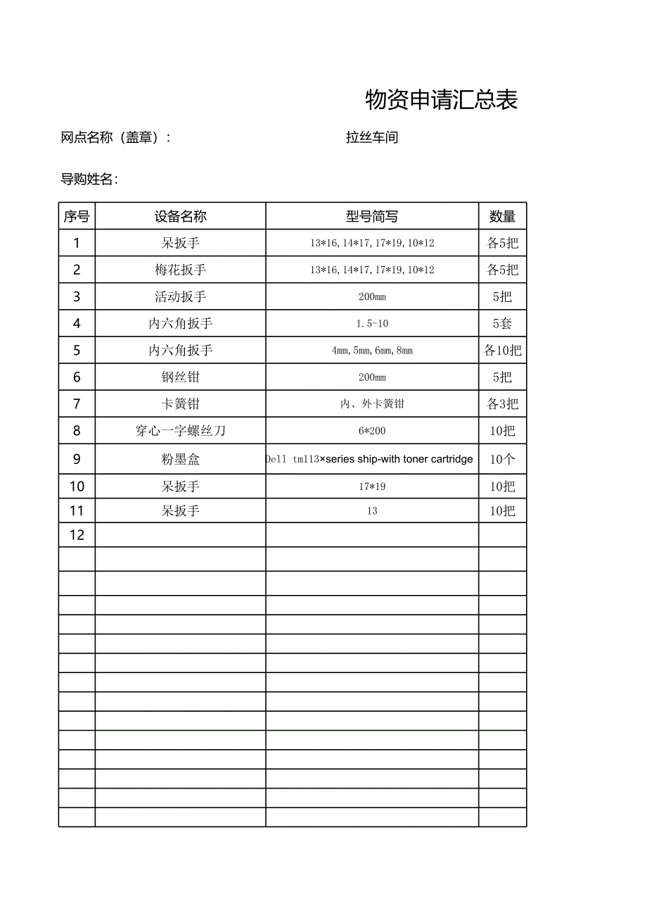 物資申請(qǐng)匯總_第1頁(yè)