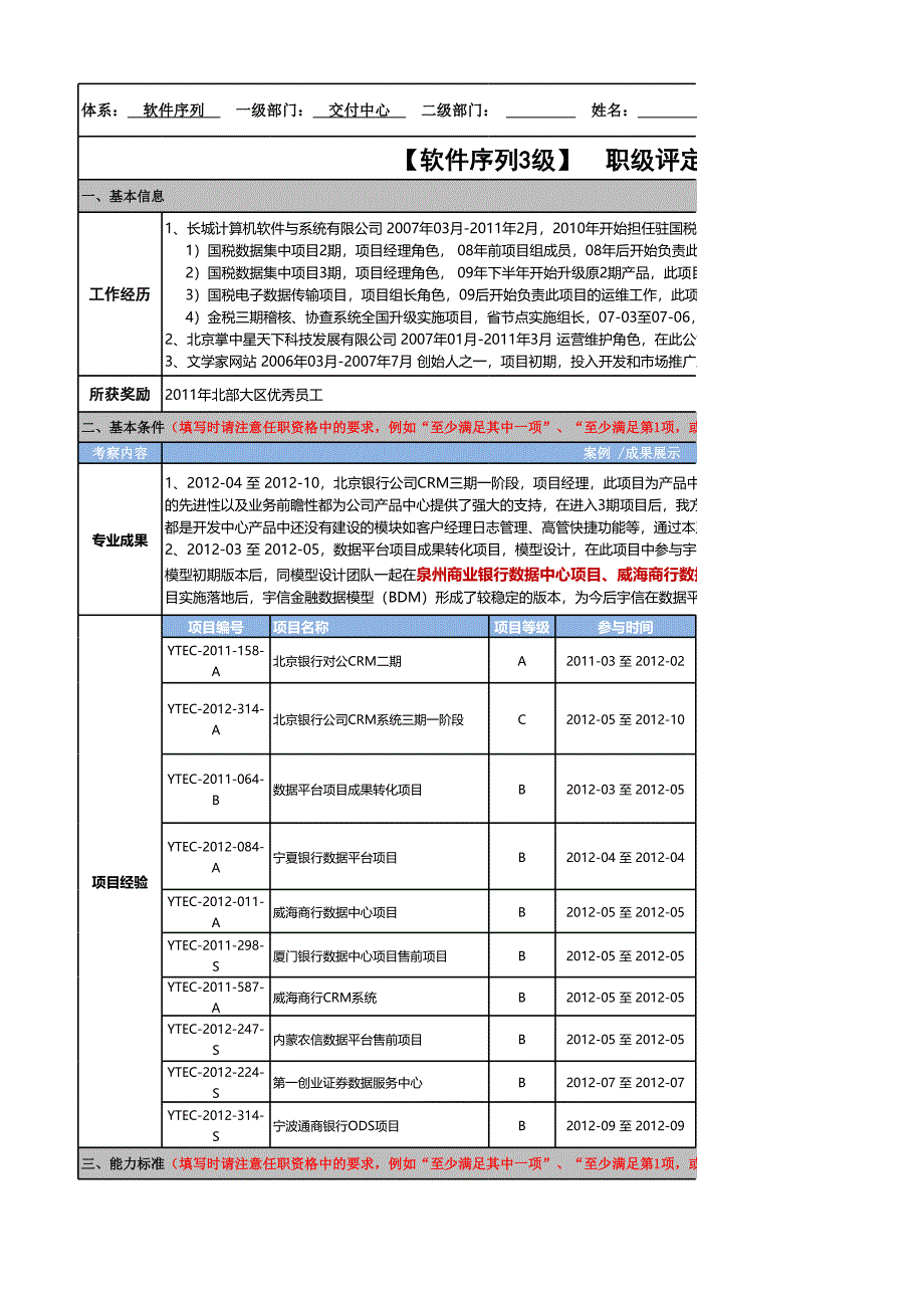 【模板】職級(jí)評(píng)定申請(qǐng)表(軟件序列)_第1頁(yè)