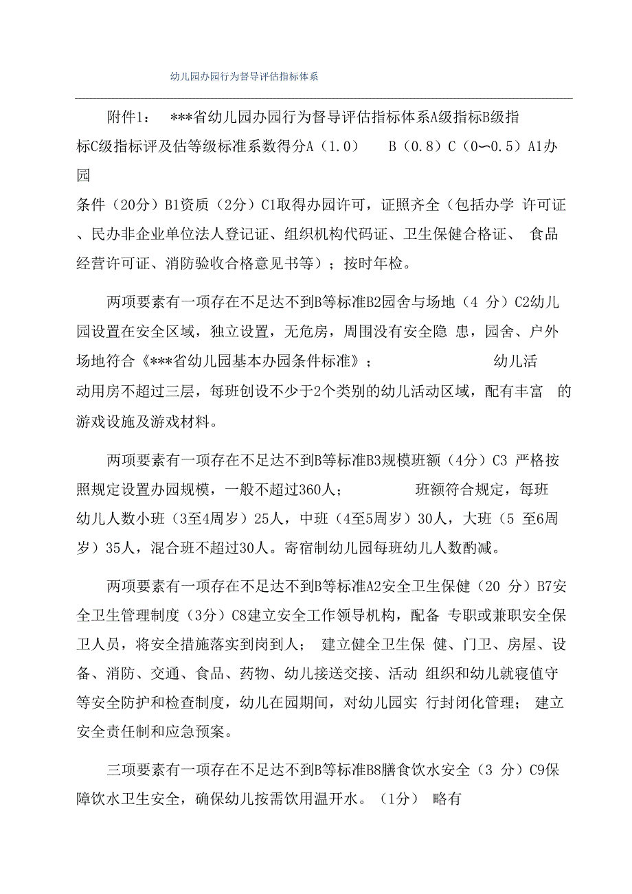 幼儿园办园行为督导评估指标体系_第1页