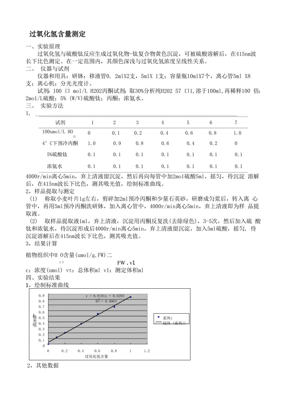 过氧化氢含量测定_第1页