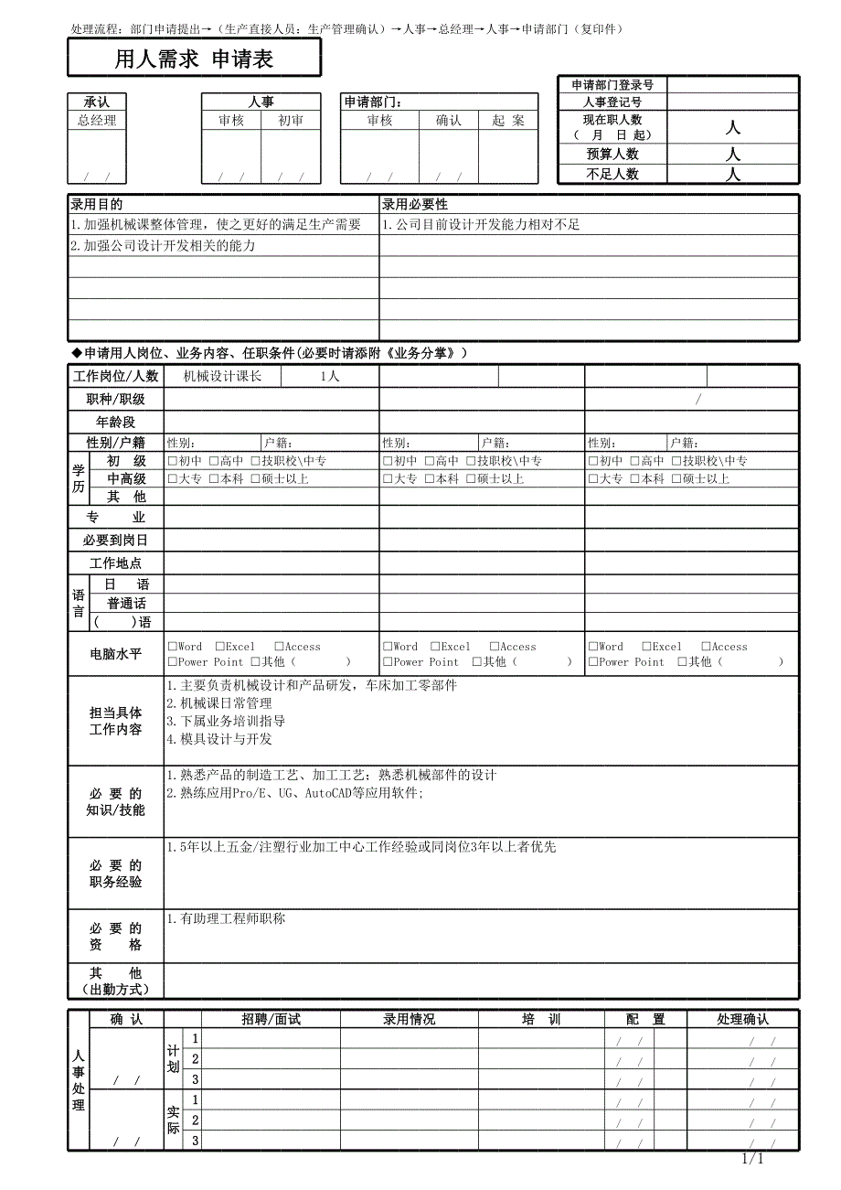 用人申請(qǐng)表-機(jī)械課長(zhǎng)_第1頁(yè)