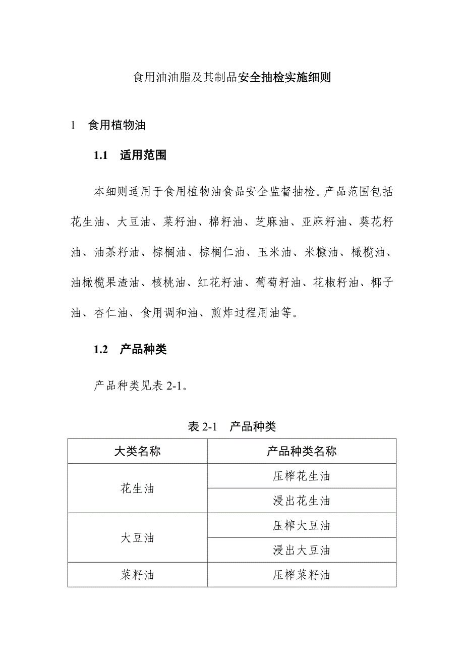 食用油油脂及其制品安全抽检实施细则_第1页