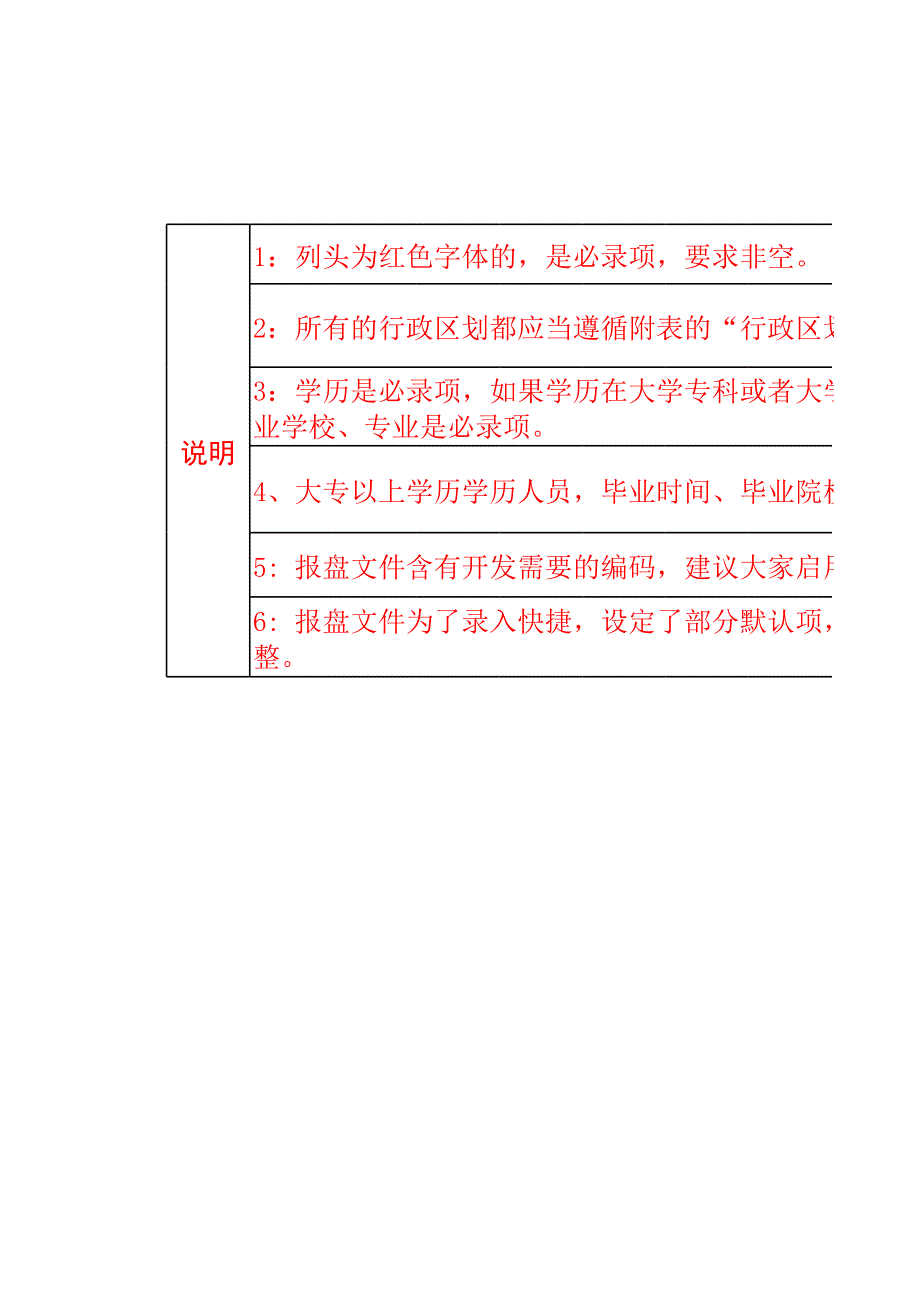 就業(yè)失業(yè)登記證申請(qǐng)信息模板 (2)_第1頁(yè)