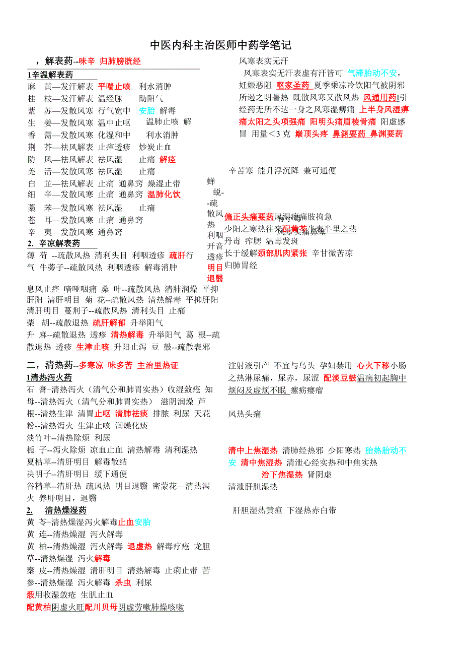 中医主治医师考试中药学笔记_第1页