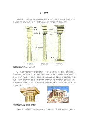 古希腊柱式和装饰性纹样