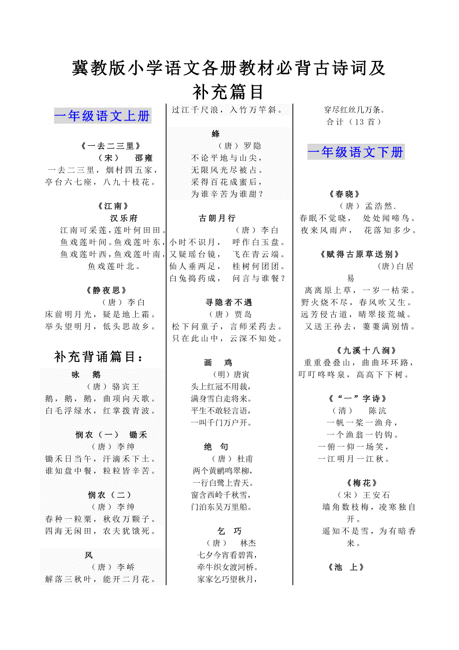 冀教版小6[1].21学语文各册教材必背古诗词及补充篇目_第1页