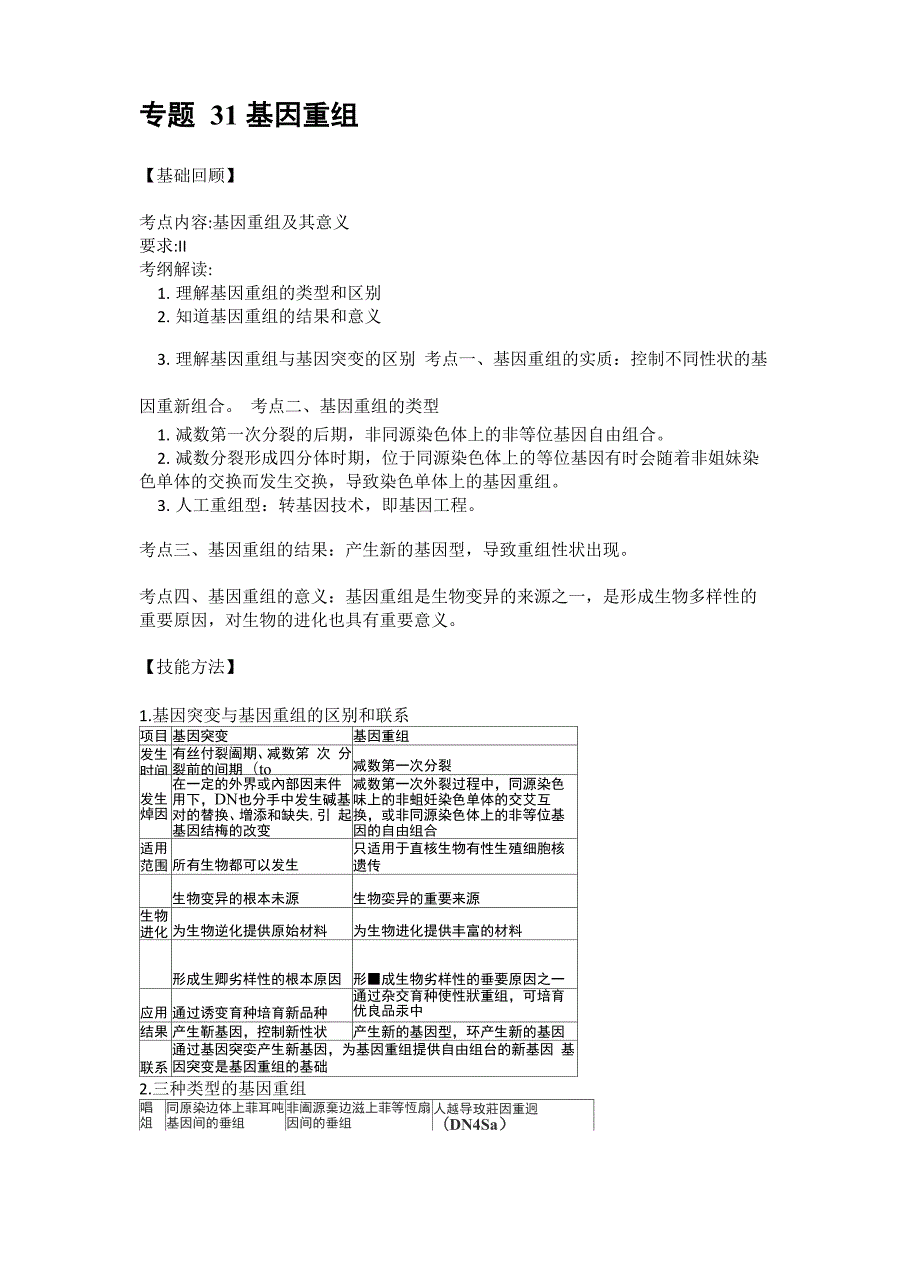 专题31 基因重组_第1页