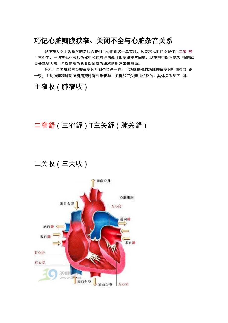 巧记心脏瓣膜狭窄、关闭不全与心脏杂音关系_第1页