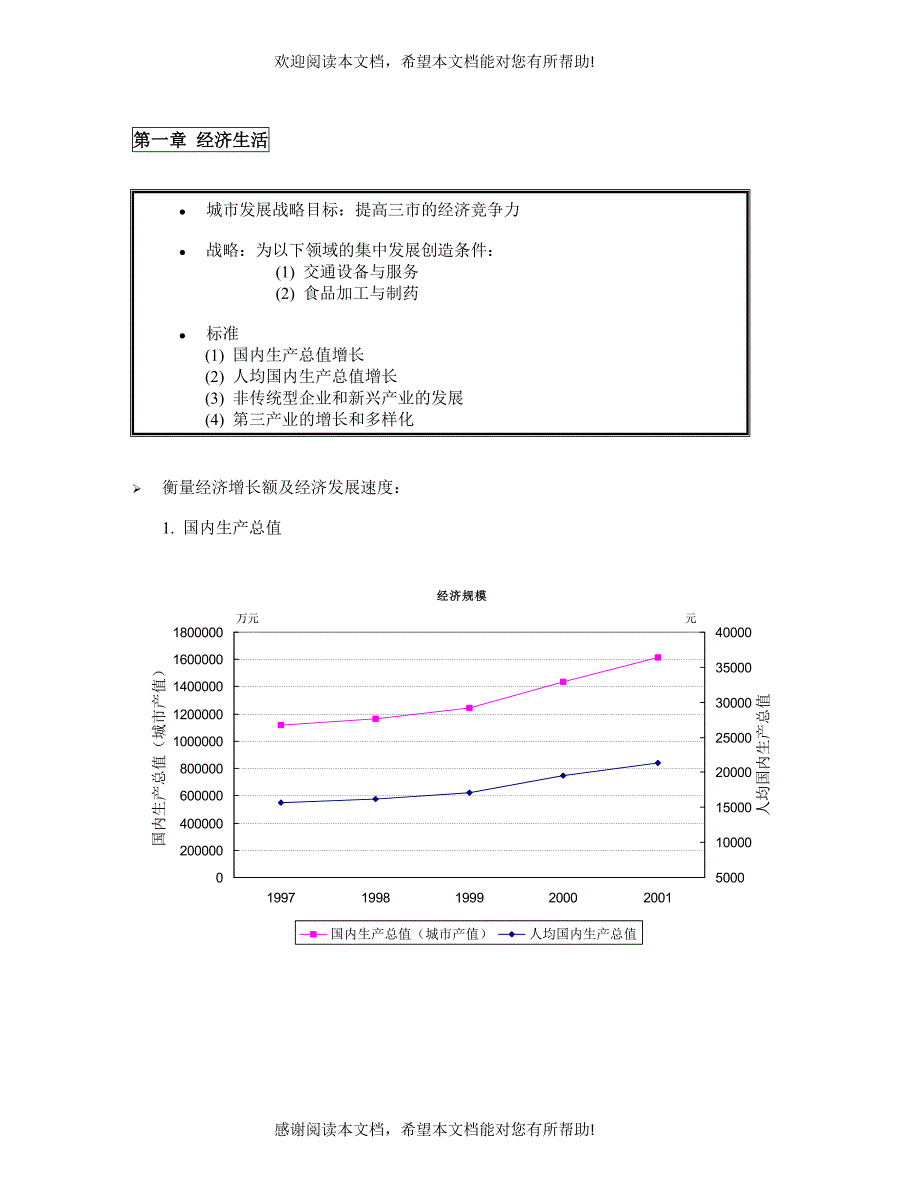 第一章经济发展指标_第1页