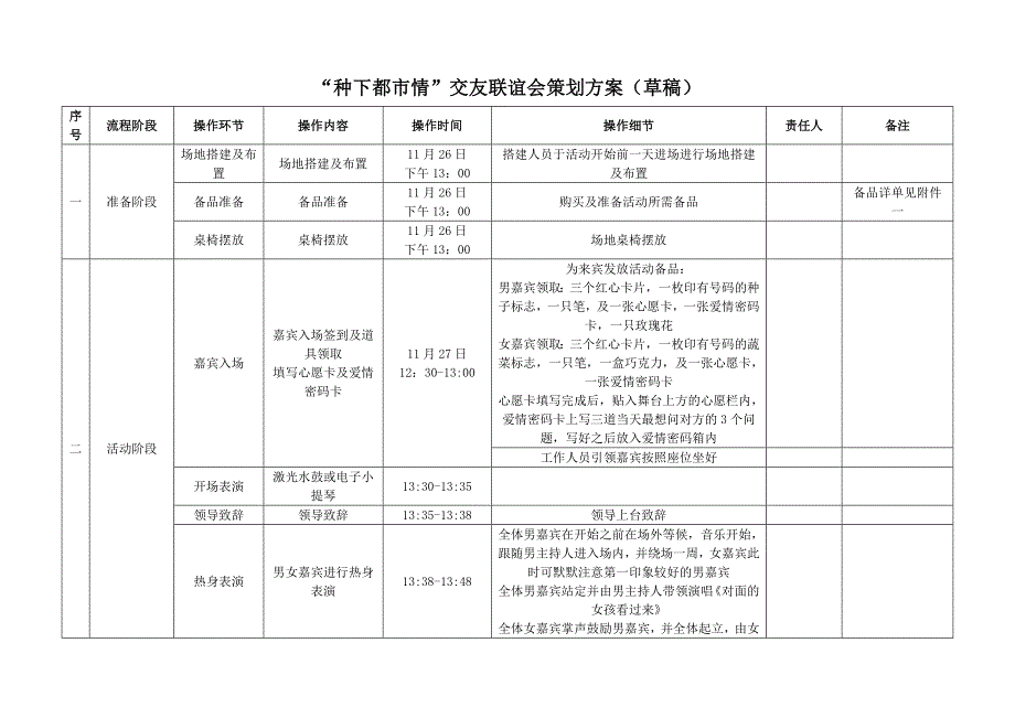 “种下都市情”交友联谊会策划方案(草稿)_第1页