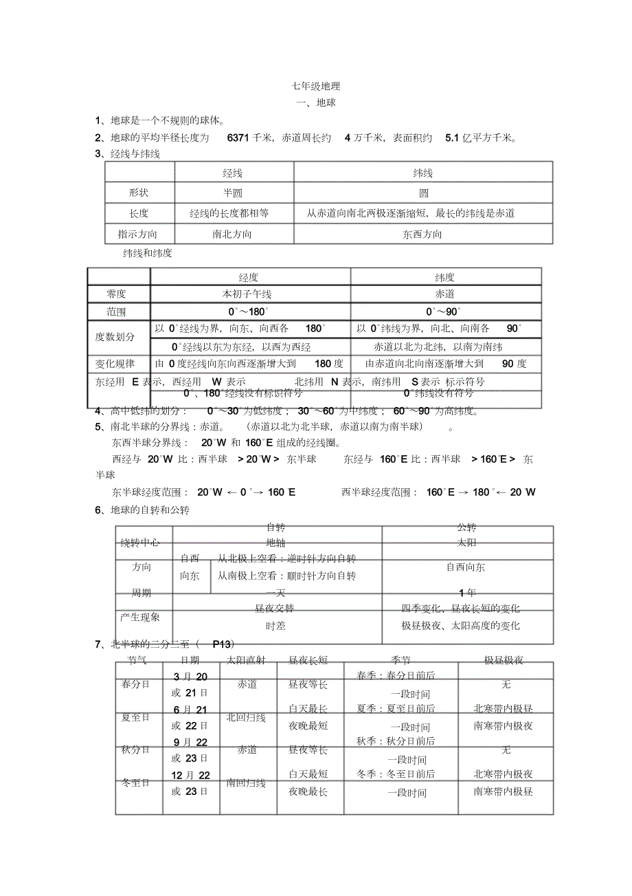 七年级地理各单元知识点_第1页