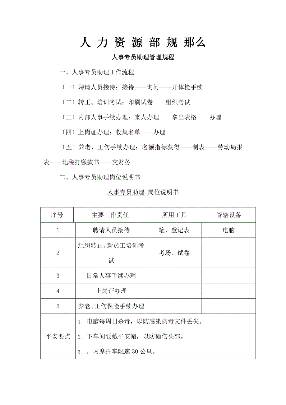 人事文员职责流程_第1页