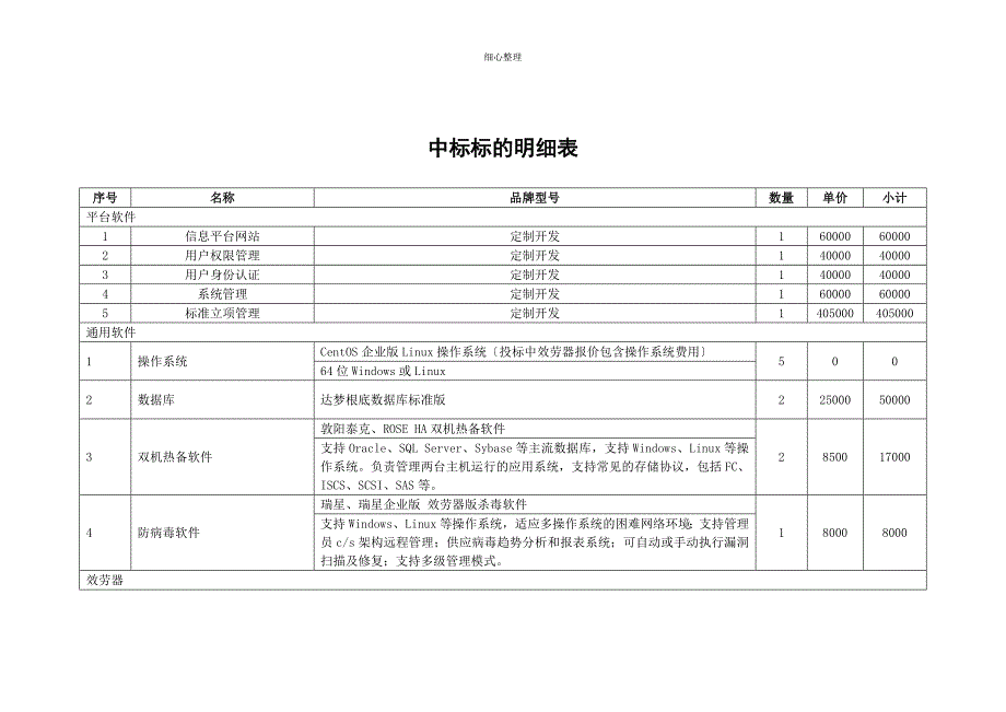 中标标的详细内容_第1页