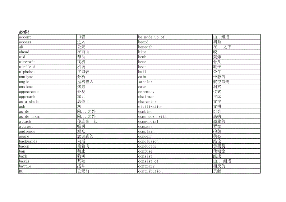 高中英語蘇教版必修3單詞_第1頁