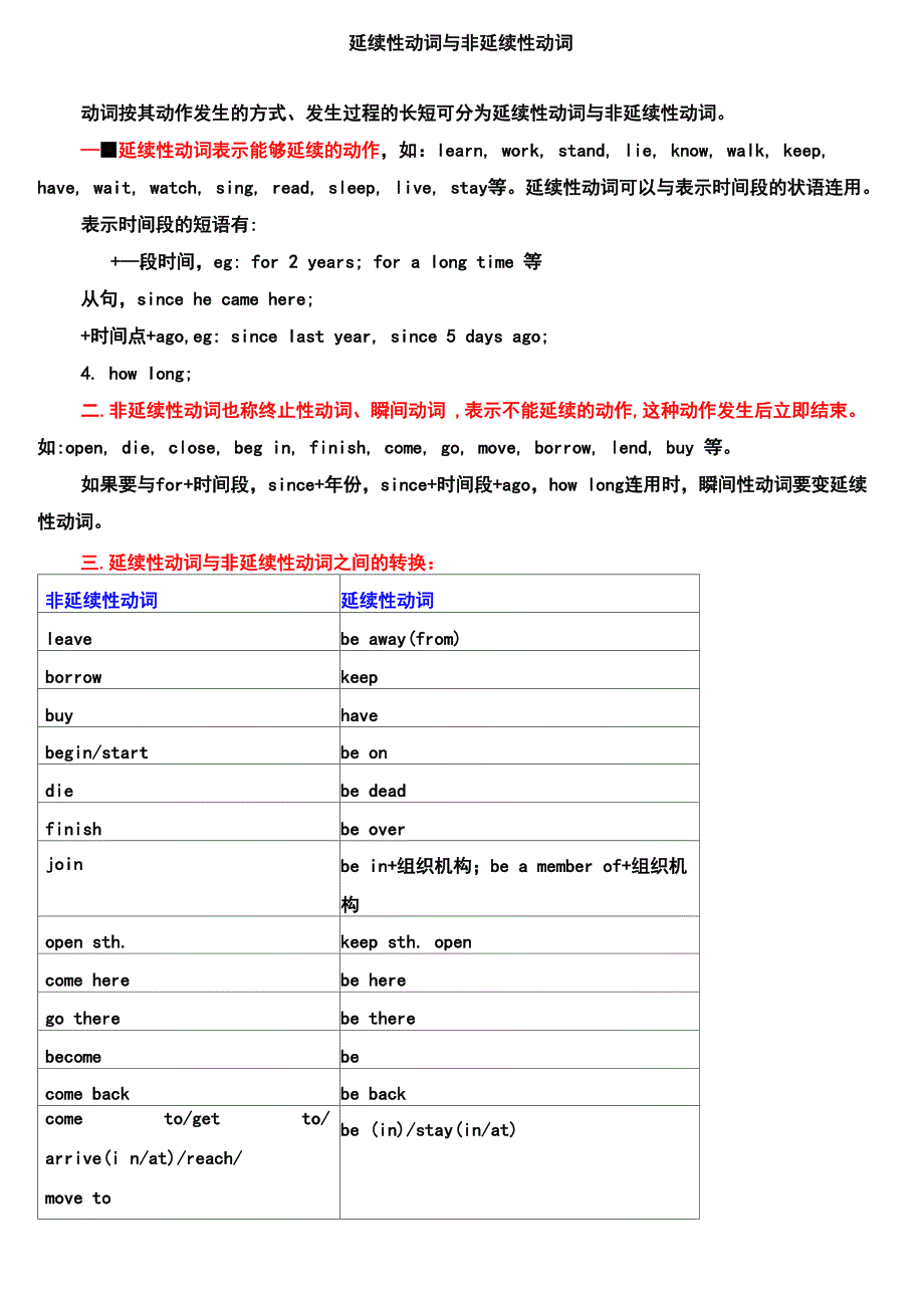 瞬间性动词与延续性动词_第1页