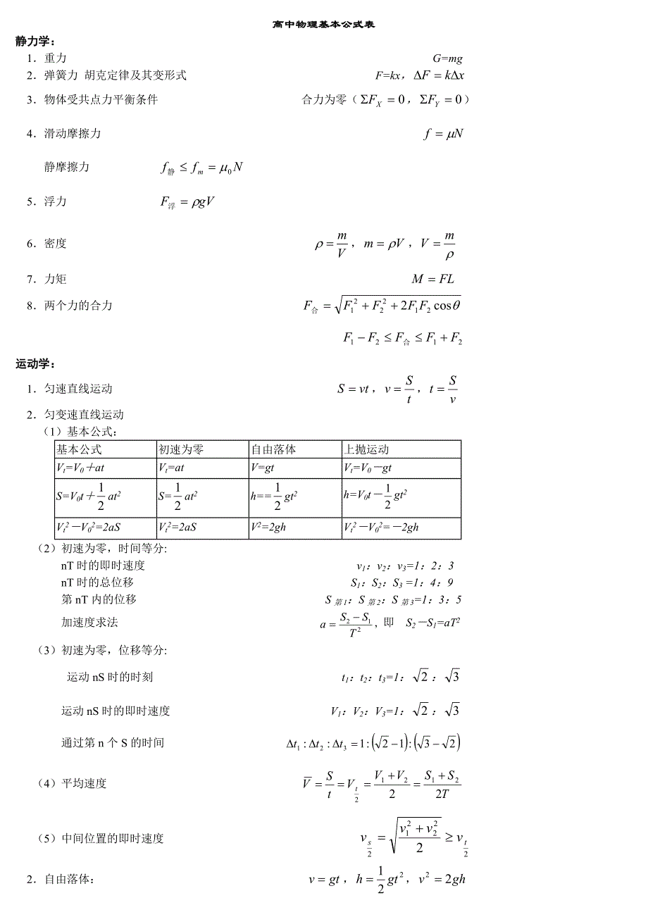 高中物理基本公式_第1页
