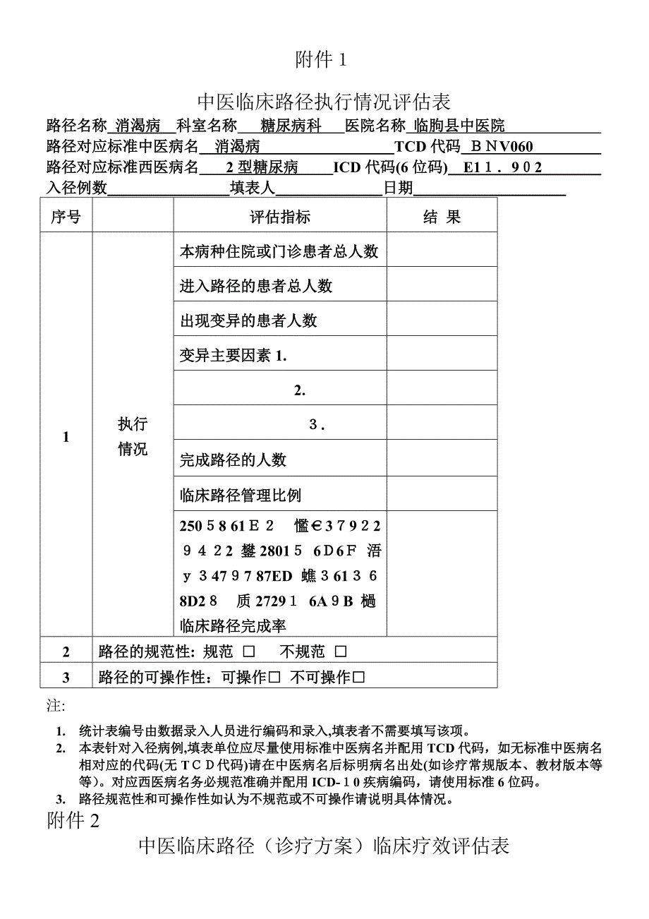 中医临床路径评估表_第1页