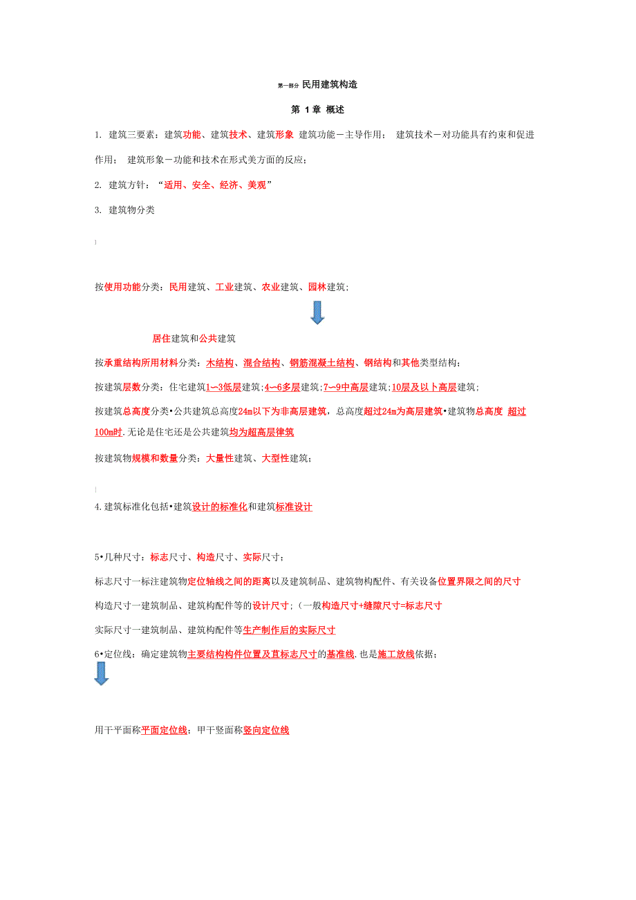 房屋建筑构造知识点整理笔记_第1页