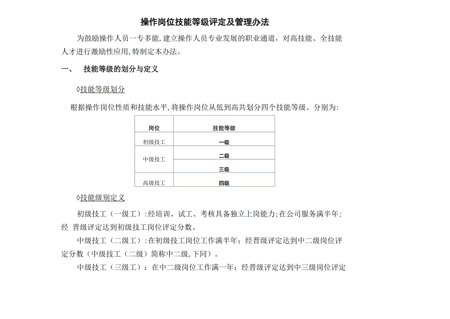 操作岗位技能等级评定及管理办法_第1页