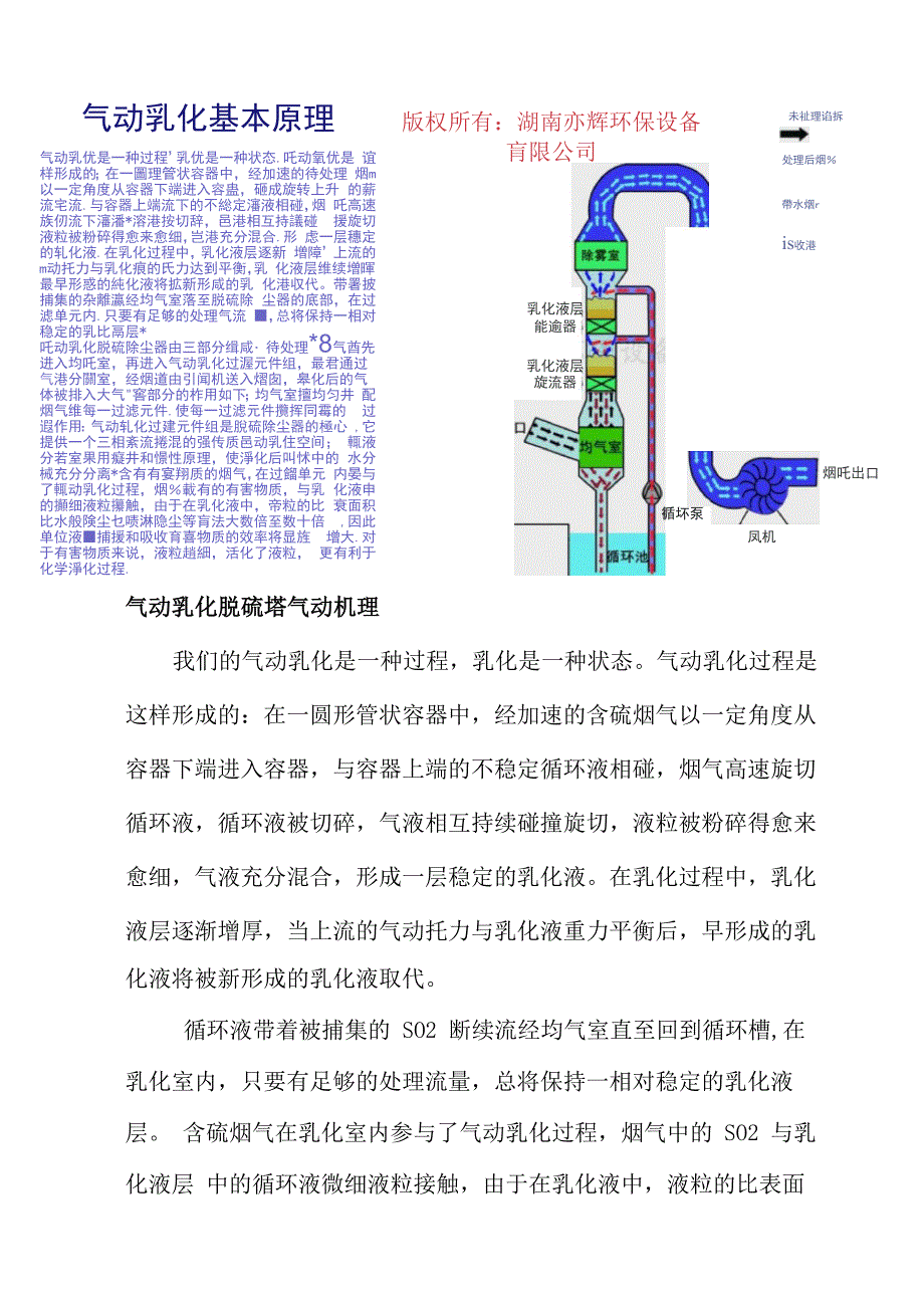 气动乳化脱硫塔气动机理_第1页