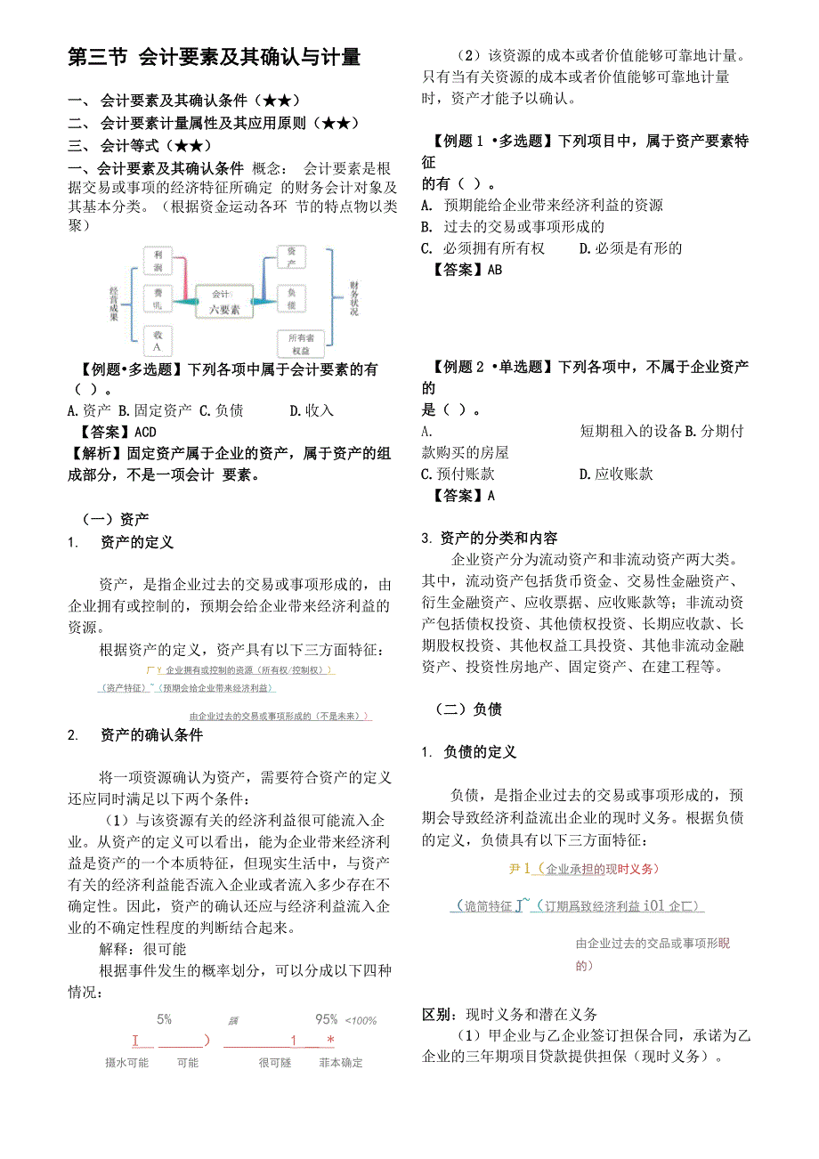 会计要素及其确认与计量_第1页