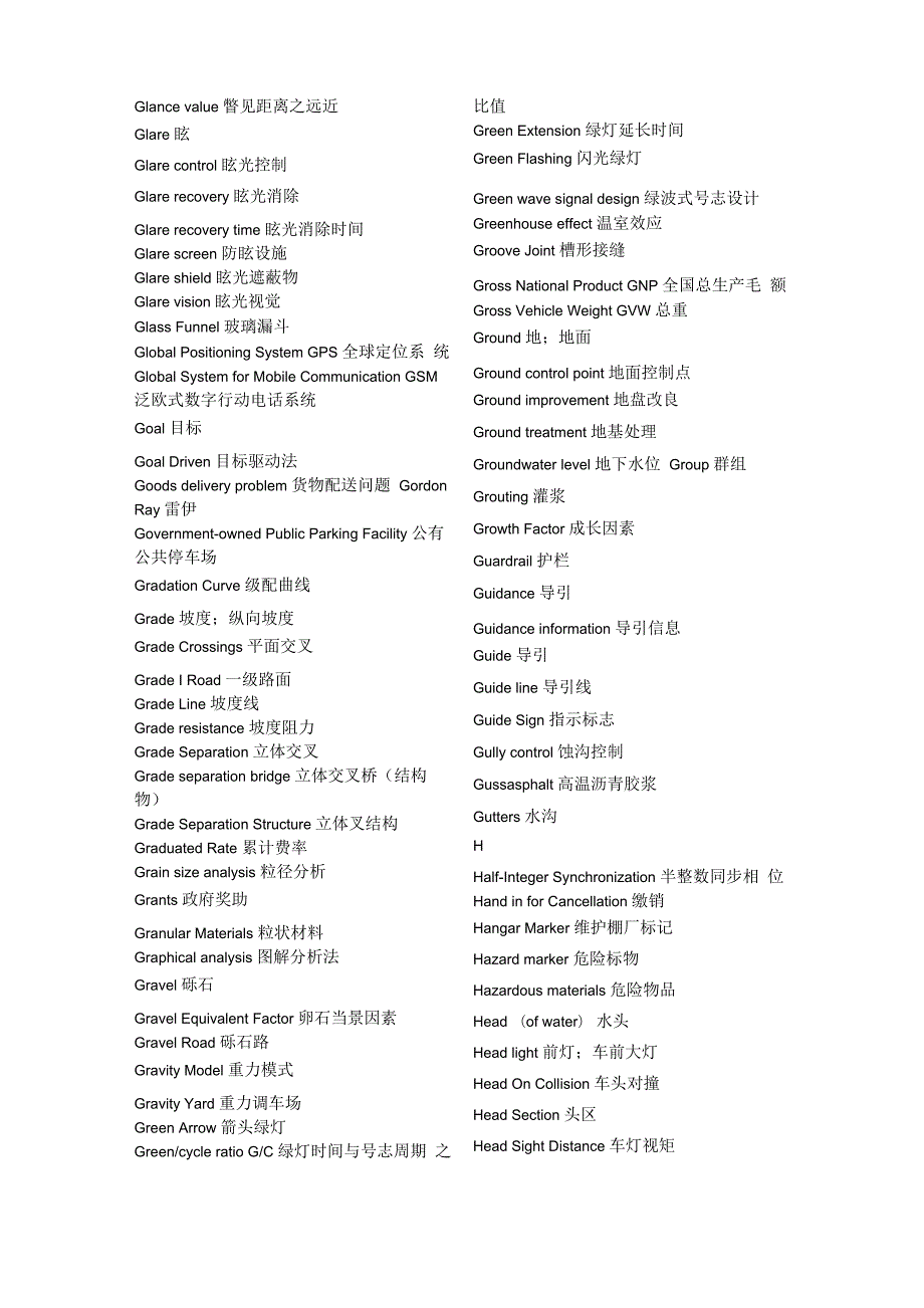 智能交通专业词汇_第1页