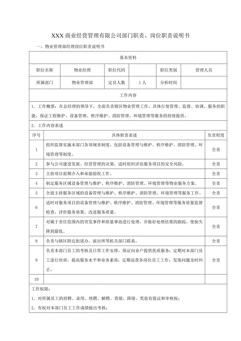 物业公司各岗位职责说明书_第1页