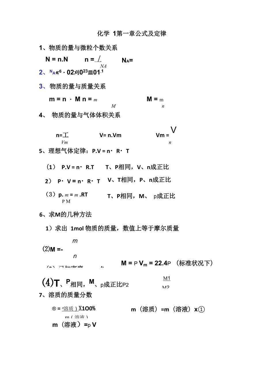 物质的量公式全_第1页