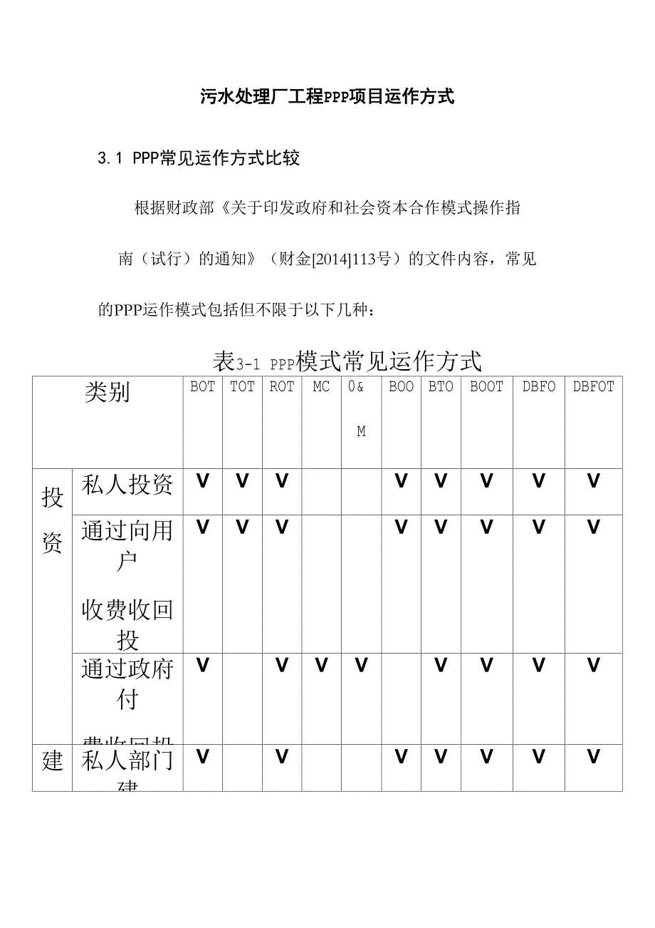 污水处理厂工程PPP项目运作方式_第1页