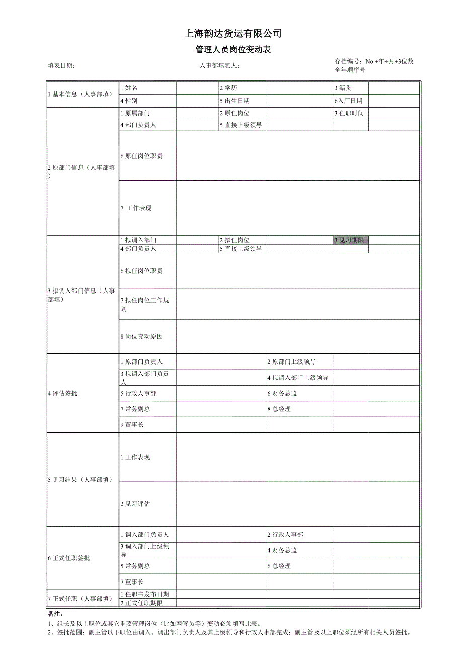 管理人員崗位變動(dòng)表_第1頁(yè)