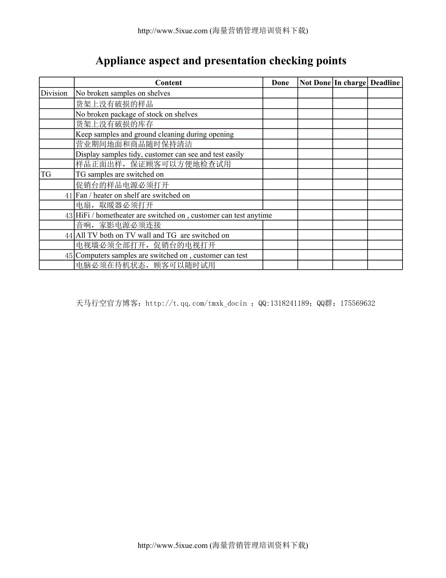 【超市管理】Aspect and presentation checking form_第1頁