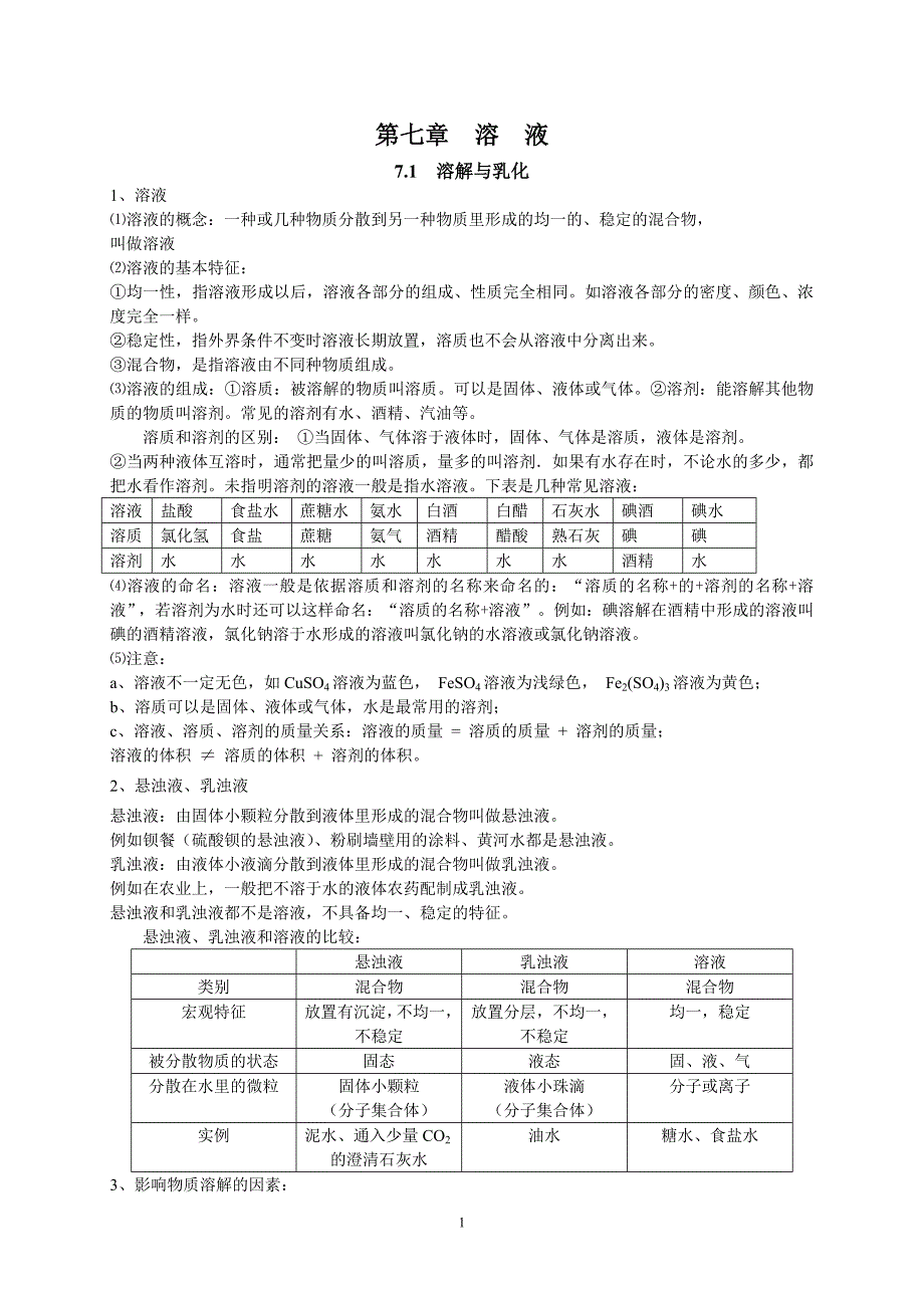 第七章-溶液复习资料_第1页