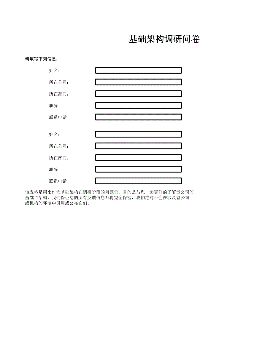 個人業(yè)務(wù)部基礎(chǔ)架構(gòu)調(diào)研問卷_第1頁