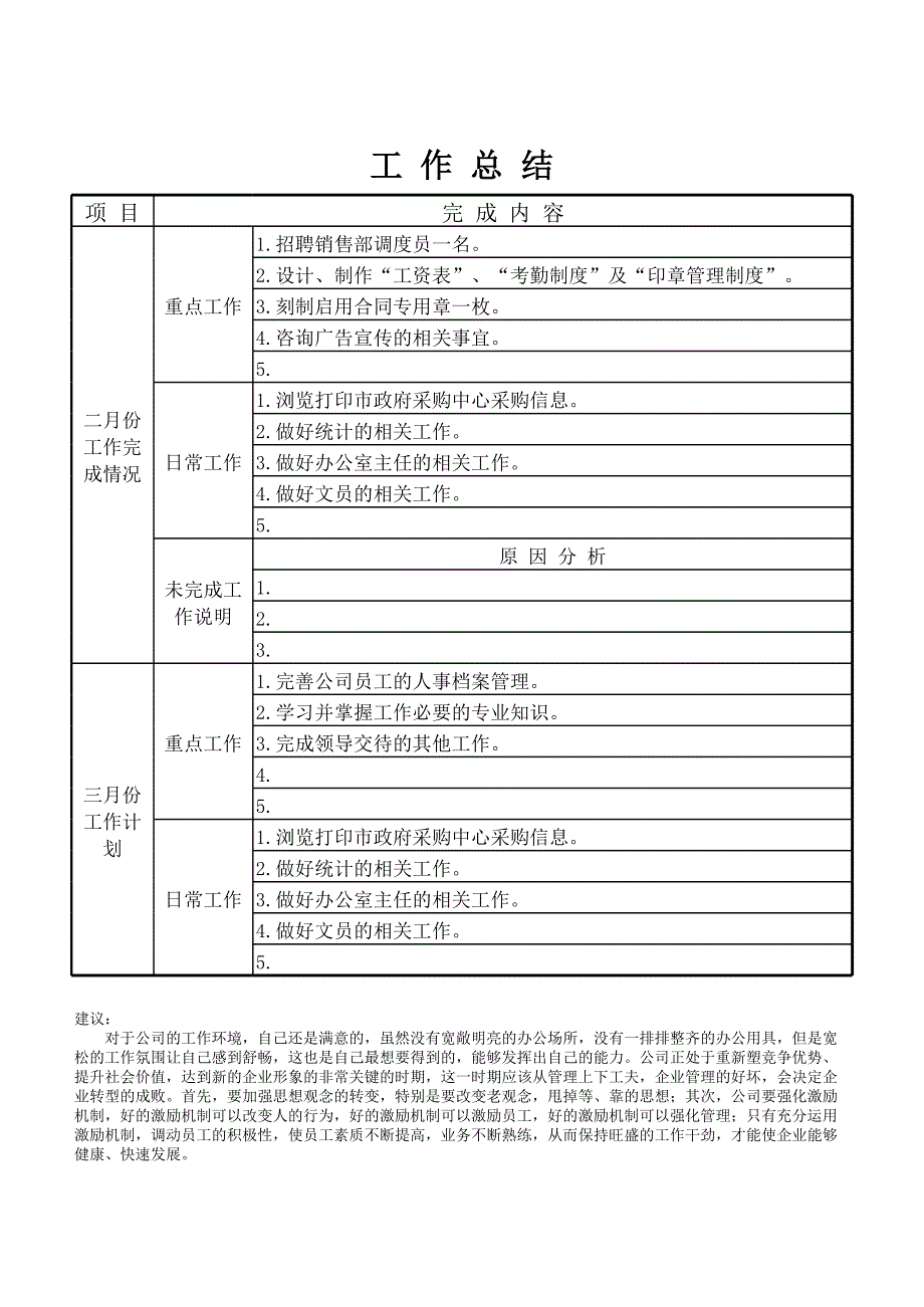 02月工作總結(jié)_第1頁(yè)