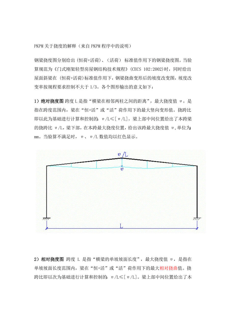 门刚挠度的解释说明_第1页