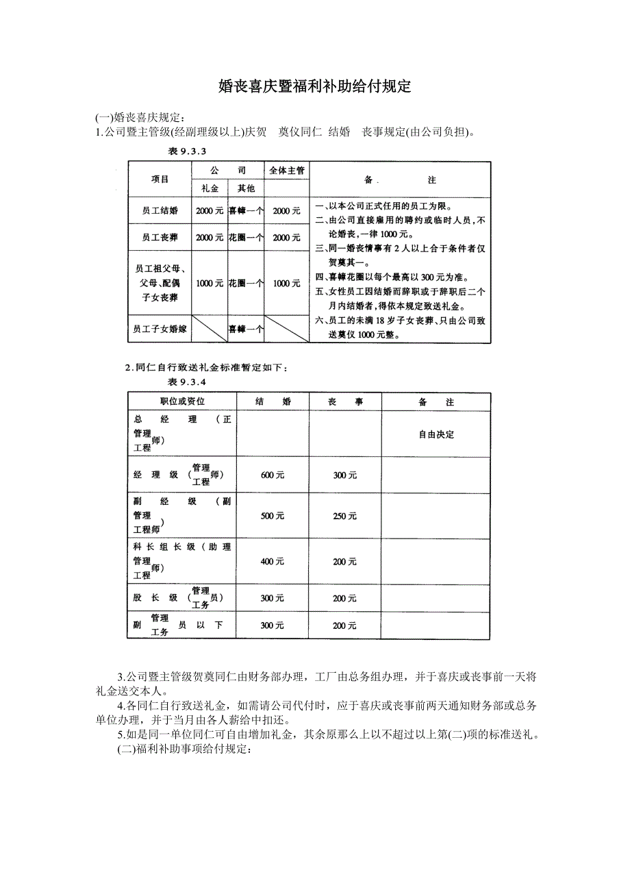 婚丧喜庆暨福利补助给付规定_第1页