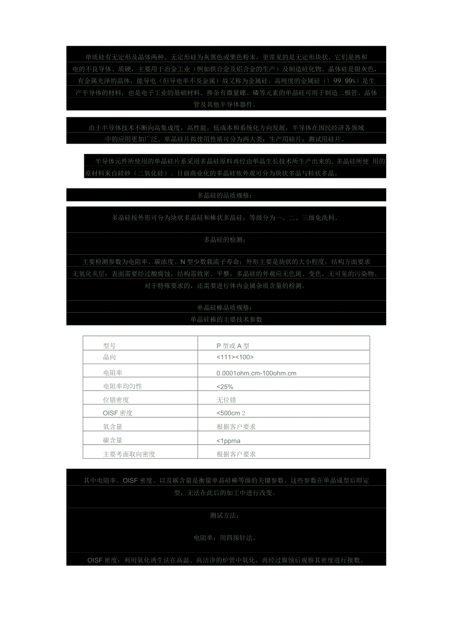 单晶硅介绍_第1页