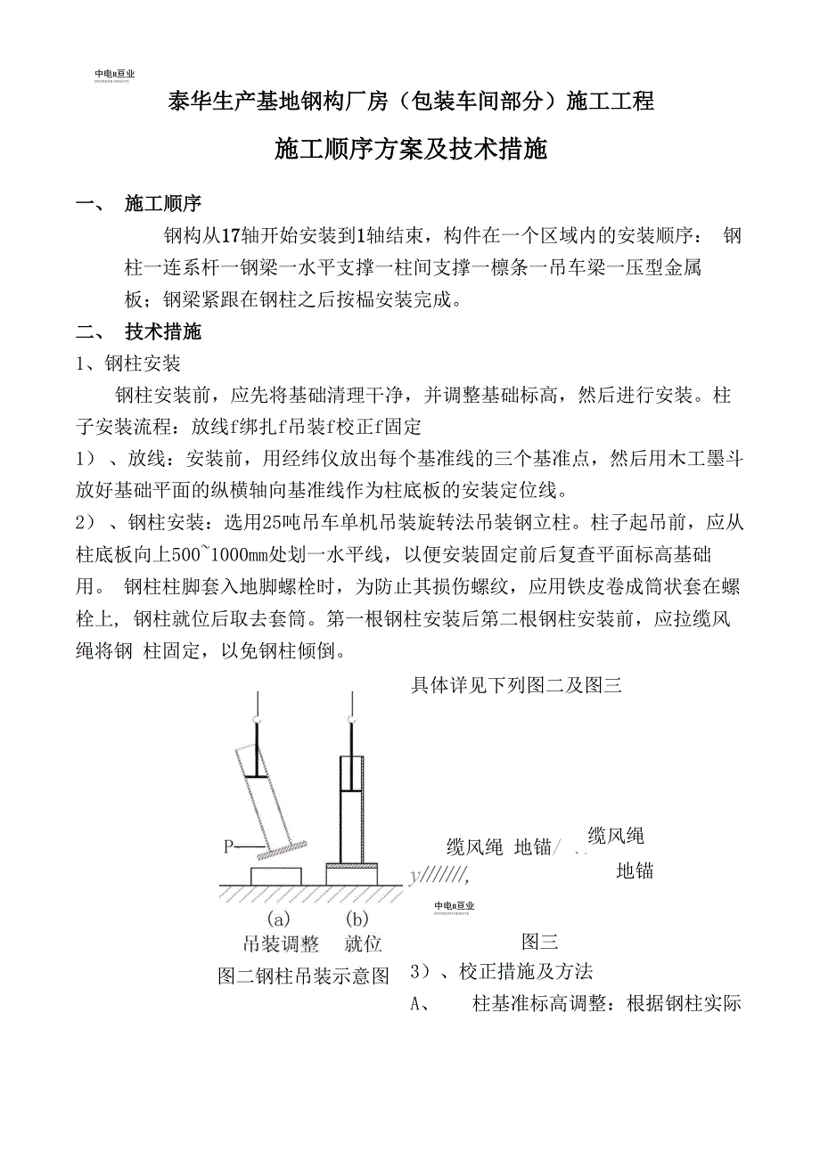 吊装顺序方案_第1页