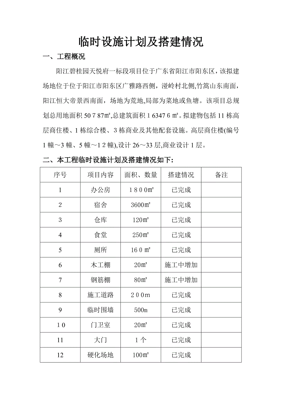 临时设施计划及搭建情况_第1页