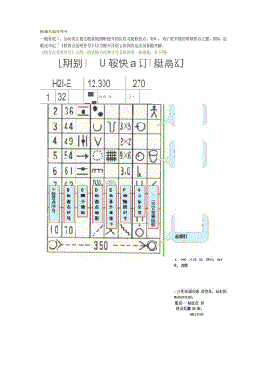 定向越野检查点说明符