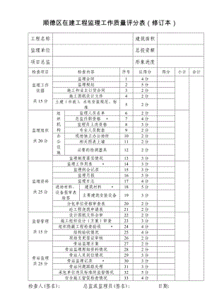 XX在建工程监理工作质量评分表(修订本)汇总