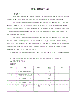 【施工方案】雨水污水管道施工方案工艺