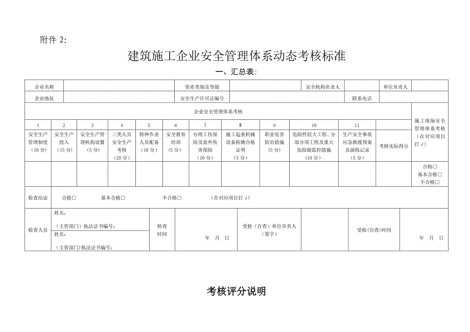 【整理版施工方案】建筑施工企业安全管理体系动态考核标准_第1页