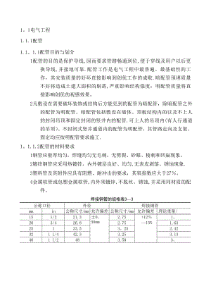 【施工管理】建筑电气施工技术规范(图文)