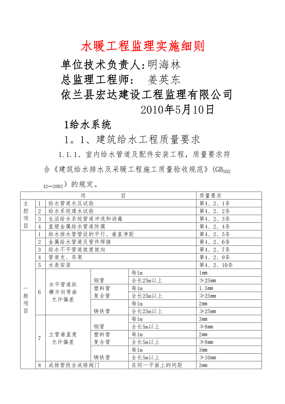 XX水暖监理细则(DOC 26页)_第1页