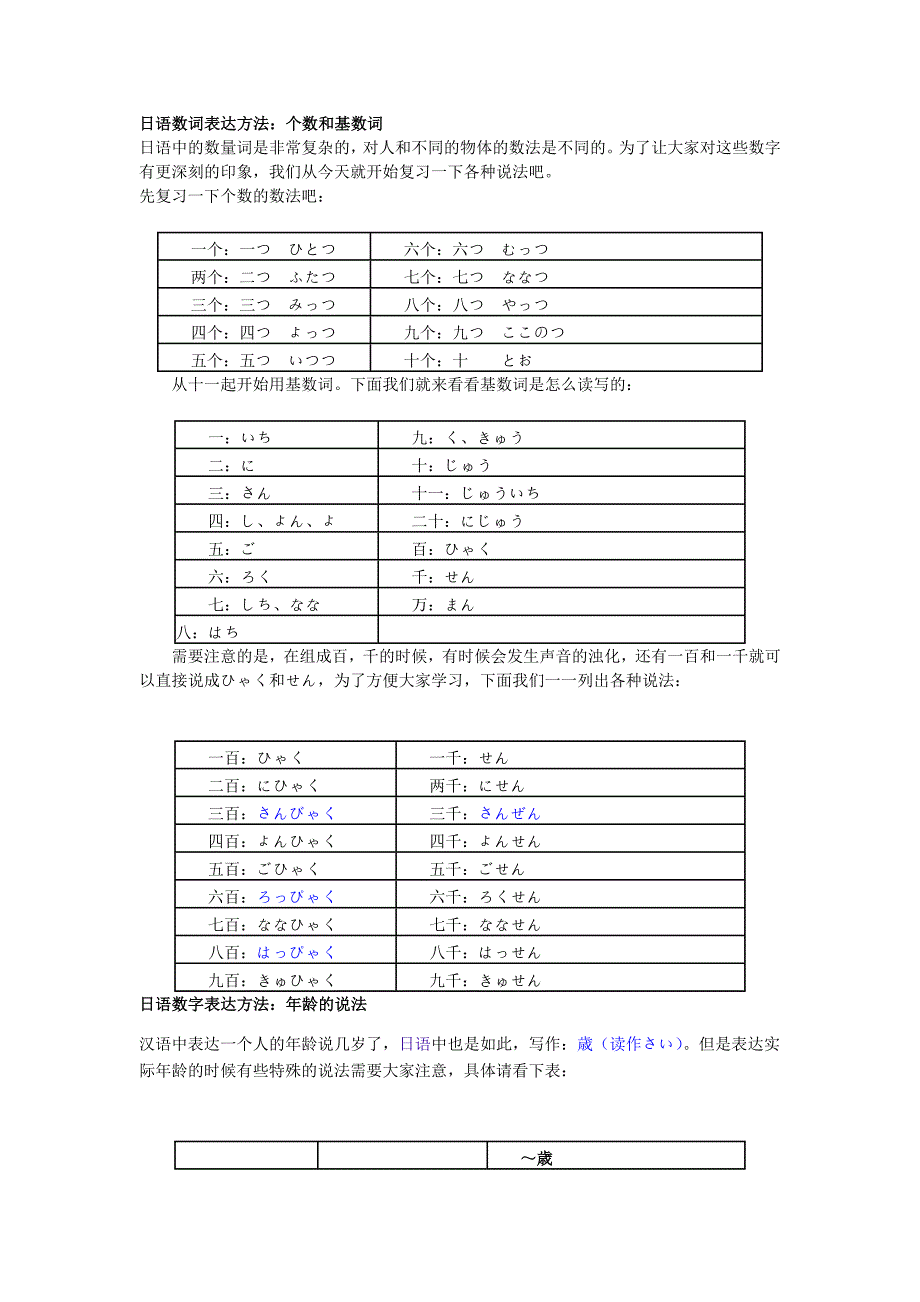 日语数字的表示方法_第1页